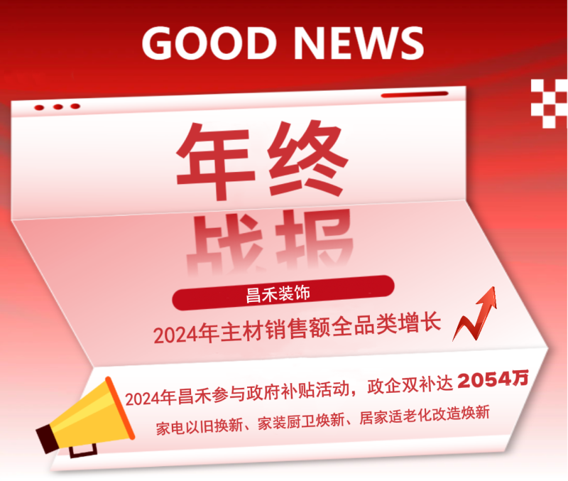 年終戰(zhàn)報(bào)！2024年昌禾裝飾主材銷(xiāo)售額實(shí)現(xiàn)全品類(lèi)增長(zhǎng)，再創(chuàng)輝煌佳績(jī)！